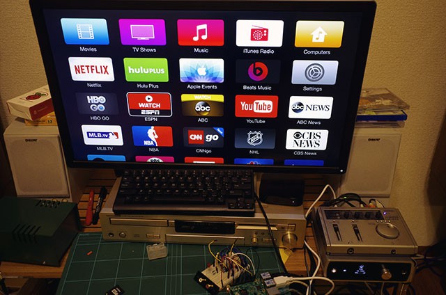 Raspberry Pi 2 + USB DAC